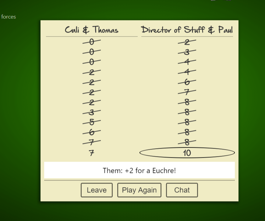 Screenshot of a virtual Euchure game scorecard